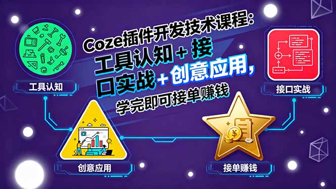 Coze插件开发技术课程：工具认知+接口实战+创意应用，学完即可接单赚钱-聊项目