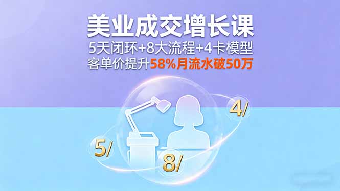 美业成交增长课，5天闭环+8大流程+4卡模型，客单价提升58%月流水破50万-聊项目