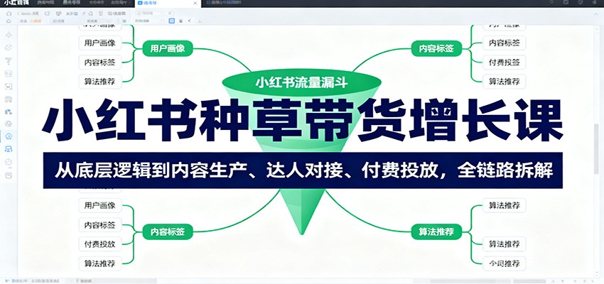 小红书种草带货增长课：从底层逻辑到内容生产、达人对接、付费投放，全链路拆解-聊项目
