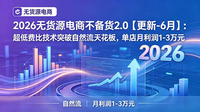2026无货源电商不备货2.0【更新-6月】：超低费比技术突破自然流天花板，单店月利润1-3万元-聊项目