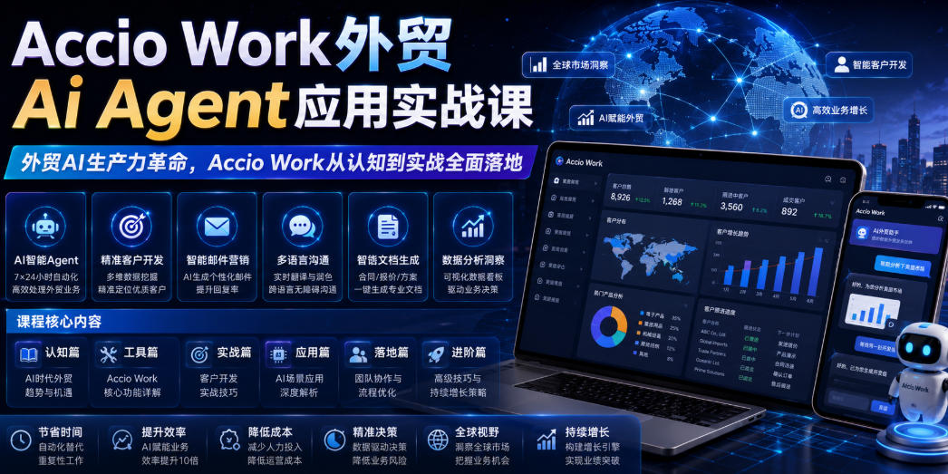 Accio Work外贸Ai Agent应用实战课,外贸AI生产力革命,Accio Work从认知到实战全面落地