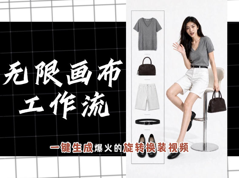 无限画布工作流，一键制作爆火的旋转换装视频，操作简单，零基础也能学会-聊项目