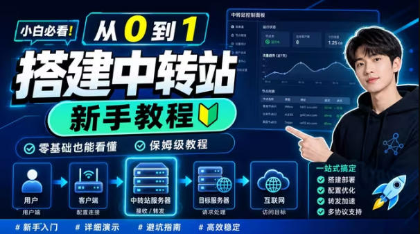 0门槛手把手教你自建一个AI-Token中转站，零基础也能看懂，保姆级教程-聊项目