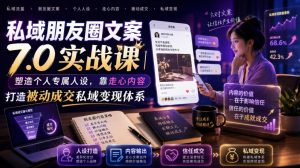 私域朋友圈文案7.0实战课｜塑造个人专属人设，靠走心内容打造被动成交私域变现体系-聊项目