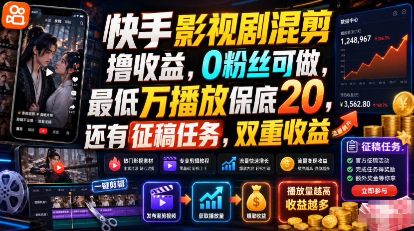 快手影视剧混剪撸收益，0粉丝可做，最低万播放保底20，还有征稿任务，双重收益-聊项目