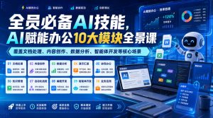 全员必备AI技能，AI赋能办公10大模块全景课，覆盖文档处理、内容创作、数据分析、智能体开发等核心场景-聊项目