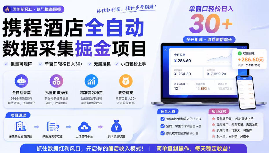 携程酒店全自动采集项目，全程自动浏览，可批量矩阵放大，单机日收300+【揭秘】-聊项目