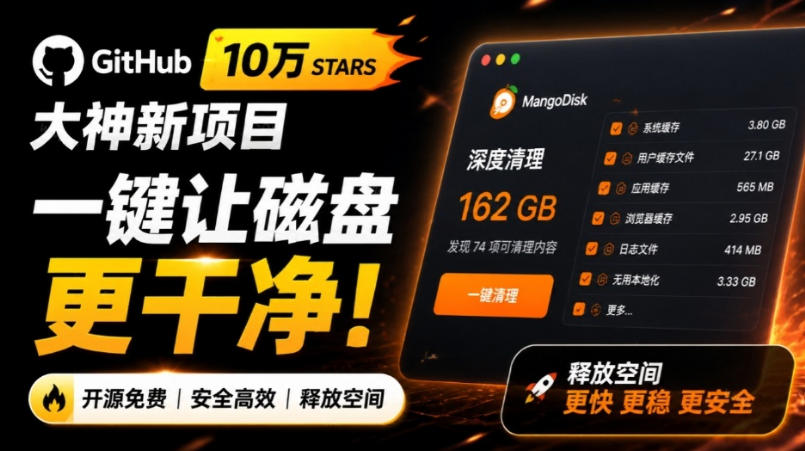 在Gtihub上做出10万stars的大神，又发布新项目了！一键让磁盘更干净，开源免费清理工具MangoDisk-聊项目