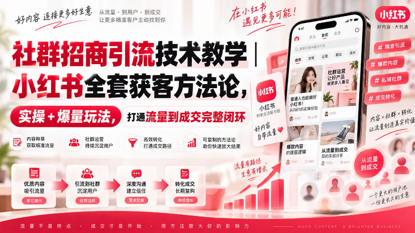 社群招商引流技术教学｜小红书全套获客方法论，实操+爆量玩法，打通流量到成交完整闭环-聊项目