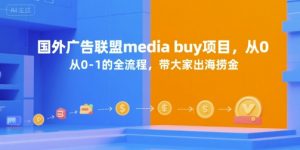 国外广告联盟media buy项目,从0-1的全流程,带大家出海捞金-聊项目