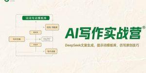 AI写作实战营,DeepSeek文案生成,提示词模板库,仿写原创技巧-聊项目