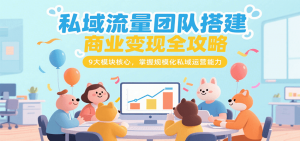 私域流量团队搭建商业变现全攻略，9大模块核心，掌握规模化私域运营能力-聊项目