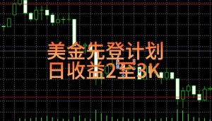 稳定做了7年的项目！日入2000至4000，日结，可来线下实地学！-聊项目