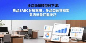 全店动销转型线下课：货品SABC分层策略，多品类运营框架 竞店流量拦截技巧-聊项目