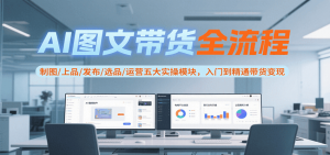 AI图文带货全流程,制图/上品/发布/选品/运营五大实操模块,入门到精通带货变现-聊项目