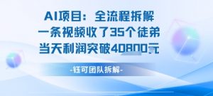 AI收徒变现闭环：一条视频收35人，日入1k+(附完整SOP)-聊项目