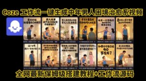 coze工作流一键生成”中年男人困境扎心高涨粉高播放量图文视频”保姆级拆解教程，无需剪辑，无需拍摄写文案-聊项目