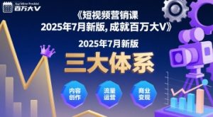 短视频营销课2025年7月新版,三大体系成就百万大V-聊项目