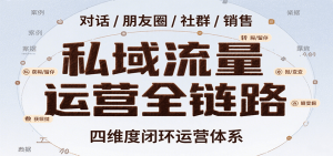 私域流量运营全链路,开场对话设计、朋友圈运营、社群管理、一对一销售SOP-聊项目
