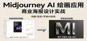 Midjourney AI绘画应用,关键词指令解析、漫画头像制作、海报设计、3D人物生成等-聊项目
