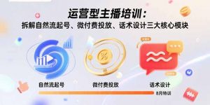 运营型主播培训:拆解自然流起号、微付费投放、话术设计三大核心模块-8月-聊项目