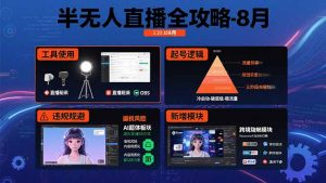 半无人直播全攻略-8月:工具使用+起号逻辑+违规规避,新增AI超体与跨境模块-聊项目