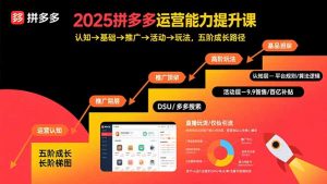 2025拼多多运营能力提升课：认知→基础→推广→活动→玩法，五阶成长路径-聊项目
