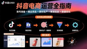 抖音电商运营全指南:账号准备→爆品筛选→素材生产→精准投放→数据优化-聊项目