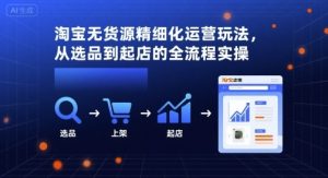 淘宝无货源精细化运营玩法,从选品到起店的全流程实操-聊项目