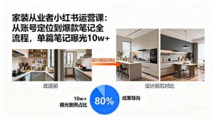 家装从业者小红书运营课:从账号定位到爆款笔记全流程,单篇笔记曝光10w+-聊项目