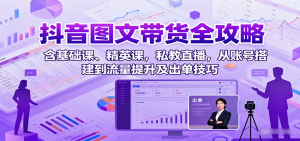 抖音图文带货全攻略:含基础课、精英课,私教直播,从账号搭建到流量提升及出单技巧-聊项目