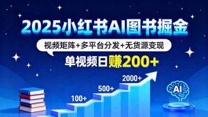 2025小红书AI图书掘金,视频矩阵+多平台分发+无货源变现,单视频日赚200+-聊项目