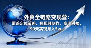 外贸全链路变现营:覆盖定位策略、短视频制作、资源对接,90天实现月入5w-聊项目
