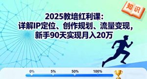 2025教培红利课：详解IP定位、创作规划、流量变现，新手90天实现月入20万-聊项目
