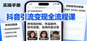 抖音引流变现全流程课:养号找对标,作品制作,账号设置,全网内容分发-聊项目