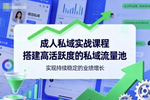 成人私域实战课程,搭建高活跃度的私域流量池,实现持续稳定的业绩增长-聊项目