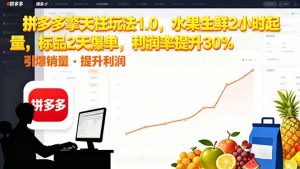 拼多多 擎天柱玩法1.0,水果生鲜2小时起量,标品2天爆单,利润率提升30%-聊项目