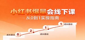 小红书爆量会线下课,聚焦小红书运营全流程,从0到1爆店实操方案-聊项目