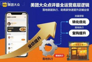 美团大众点评最全运营底层逻辑，落地就能执行，助商家快速提升店铺业绩-聊项目