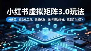 小红书虚拟矩阵3.0玩法,AI选品、自动化工具、数据优化,技术驱动增长,稳定月入8万+-聊项目