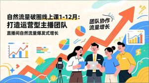 自然流量破圈线上课1-12月：打造运营型主播团队 直播间自然流量爆发式增长-聊项目