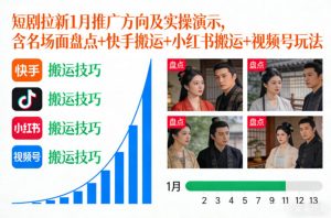 短剧拉新1月推广方向及实操演示,含名场面盘点+快手搬运+小红书搬运+视频号玩法-聊项目