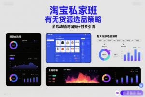 淘宝私家班,有无货源选品策略,高成功率爆款全流程打法,全店动销与淘短+付费引流(更新2026)-聊项目