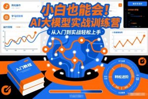 小白也能会!AI大模型实战训练营,从入门到实战轻松上手-聊项目