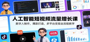 人工智能短视频流量增长课:数字人制作,爆款打造,多平台变现全流程教学-聊项目