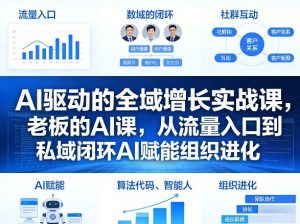 AI驱动的全域增长实战课，老板的AI课，从流量入口到私域闭环AI赋能组织进化(26年3月12-14日)-聊项目