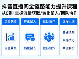 抖音直播间浓缩版视频课程，从0到1掌握直播间流量获取、转化留人、团队协作的全链路能力-聊项目