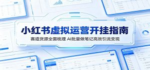 小红书虚拟运营开挂指南:赛道货源全面梳理,AI批量做笔记高效引流变现-聊项目