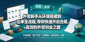 外贸新手从环境搭建到出单全流程,帮你快速开启合规、高效的外贸创业之路-聊项目