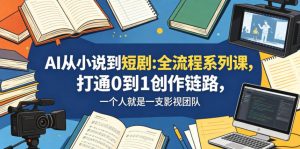 AI从小说到短剧全流程系列课，打通0到1创作链路，一个人就是一支影视团队-聊项目